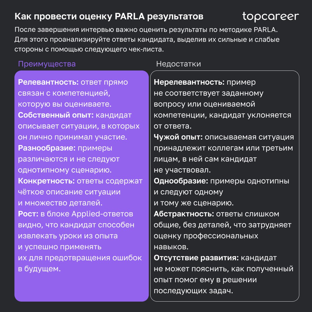 🎤Как провести интервью по методике PARLA
Собеседование часто становится самым сложным этапом в процессе рекрутинга для HR-специалиста | Сетка — социальная сеть от hh.ru