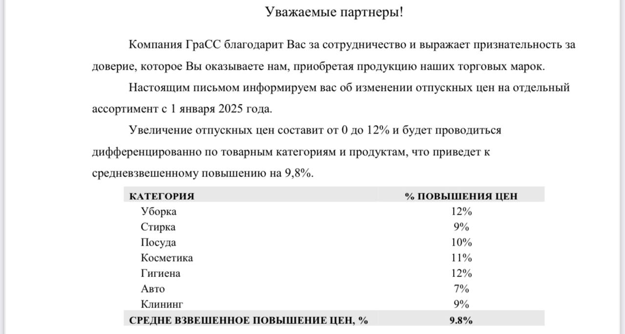 Всем утренний e-com!
Неделя, как и декабрь, начинается ожидаемо с реакции рынка на рост курса, ставку ЦБ и инфляцию сырья

ГраСС
Сыктывкар Тисью групп (Veiro)
Седо групп (Paclan)

Неделя только начина... | Сетка — социальная сеть от hh.ru
