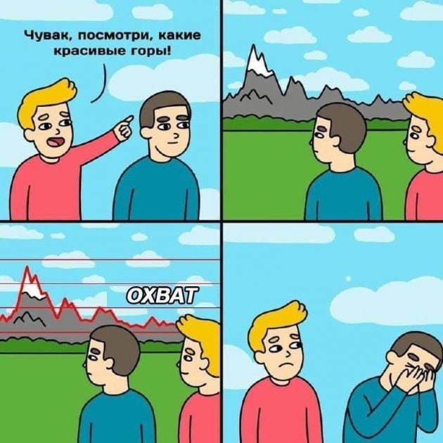 Модный e-commerce тренд?
Кто придумывает вообще названия? Как им удается закреплять эти “погонялы” в умах масс, и почему эти люди не несут никакую ответственность? Мир становится все безумнее, в том ч... | Сетка — социальная сеть от hh.ru