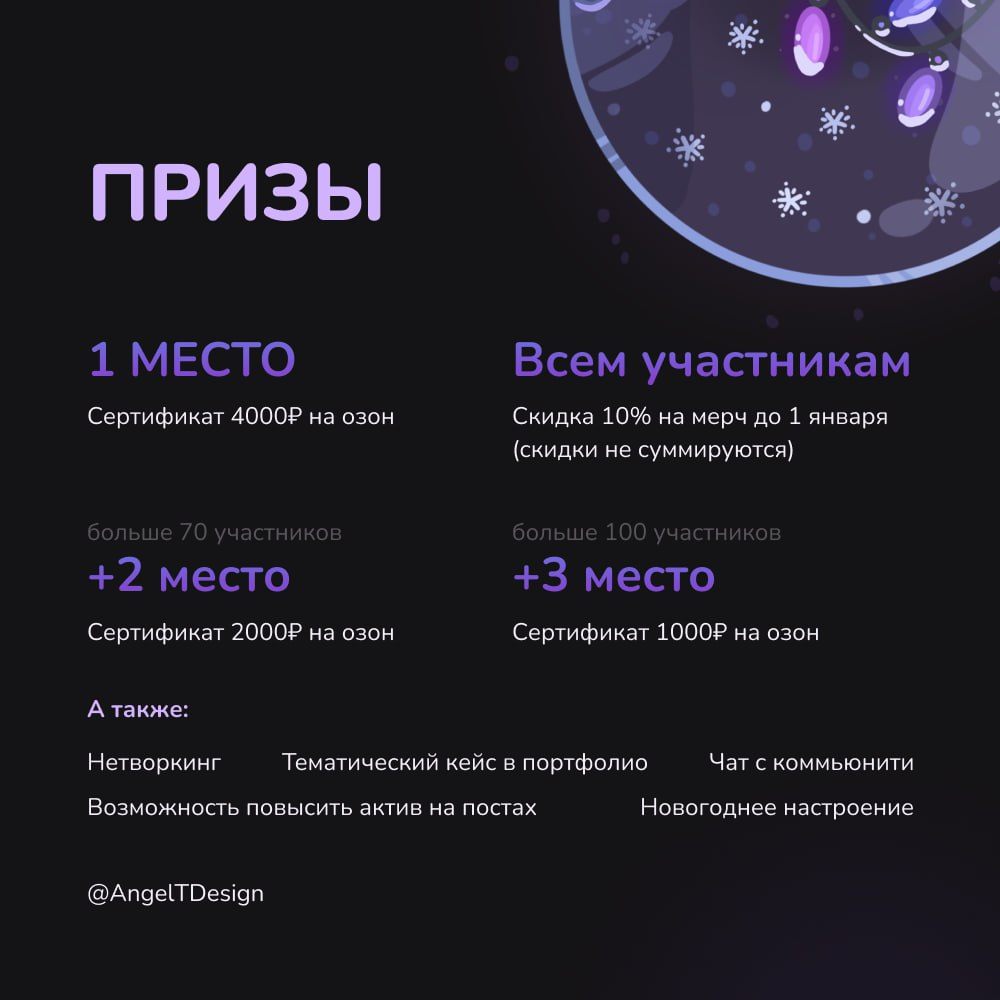 Новогодний конкурс! | Сетка — социальная сеть от hh.ru
