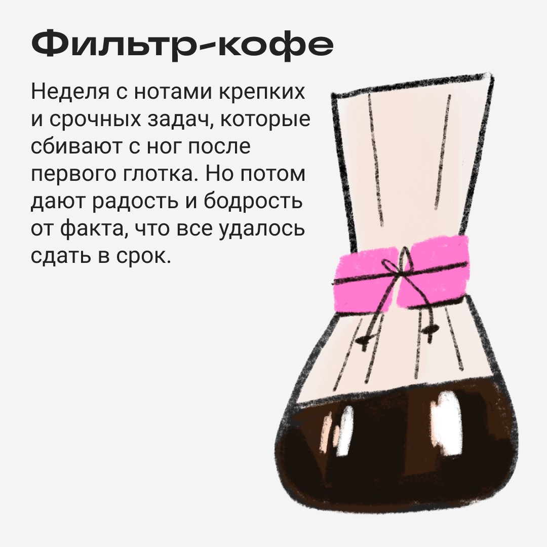 Какой зимний напиток похож на вашу рабочую неделю? | Сетка — социальная сеть от hh.ru