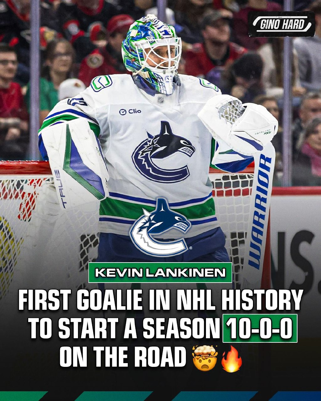 🦈 Кевин Ланкинен
Ну ничего себе, ничего себе. Номинально третий голкипер команды выиграл конкуренцию у Шилов(с)а, да ещё и рекорд НХЛ установил, победив в 10 выездных матчах подряд со старта сезона | Сетка — социальная сеть от hh.ru