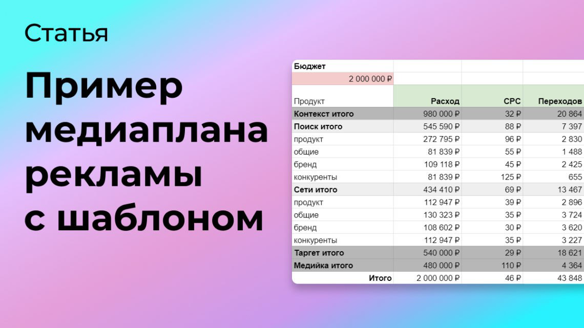 Пример медиаплана рекламы с шаблоном | Сетка — социальная сеть от hh.ru