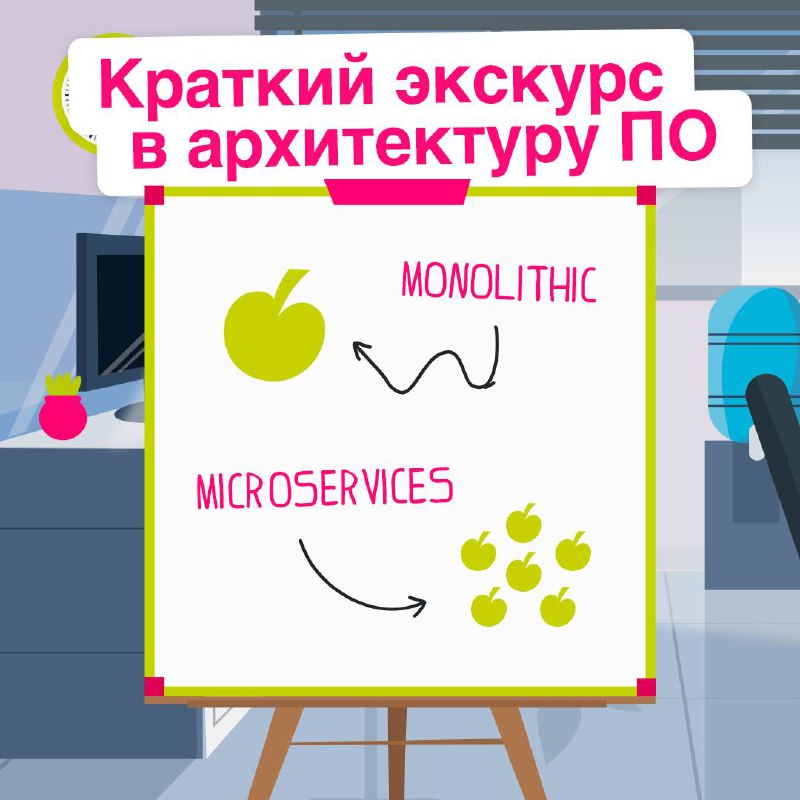 Разработка любого ПО начинается с выбора архитектуры ❗️
Она определяет, как будут взаимодействовать различные компоненты приложения. В карточках подготовили краткий экскурс в мир архитектуры ПО | Сетка — социальная сеть от hh.ru