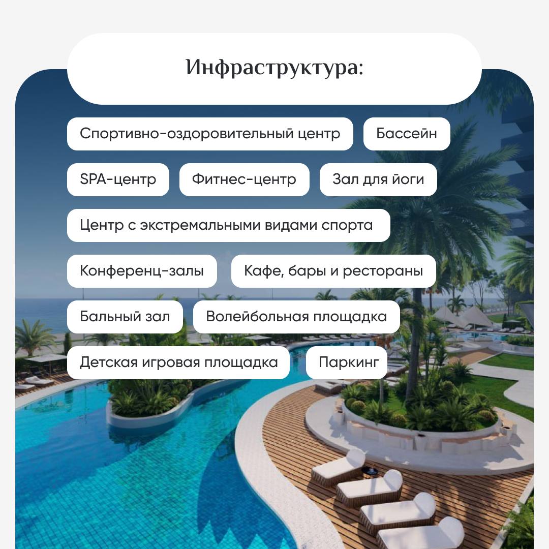 🔎🔎🔎🔎🔎🩺 Alliance Renaissance — инновационный спортивно-оздоровительный проект, расположенный на климато-бальнеологическом курорте Кобулети, на первой береговой линии моря | Сетка — социальная сеть от hh.ru