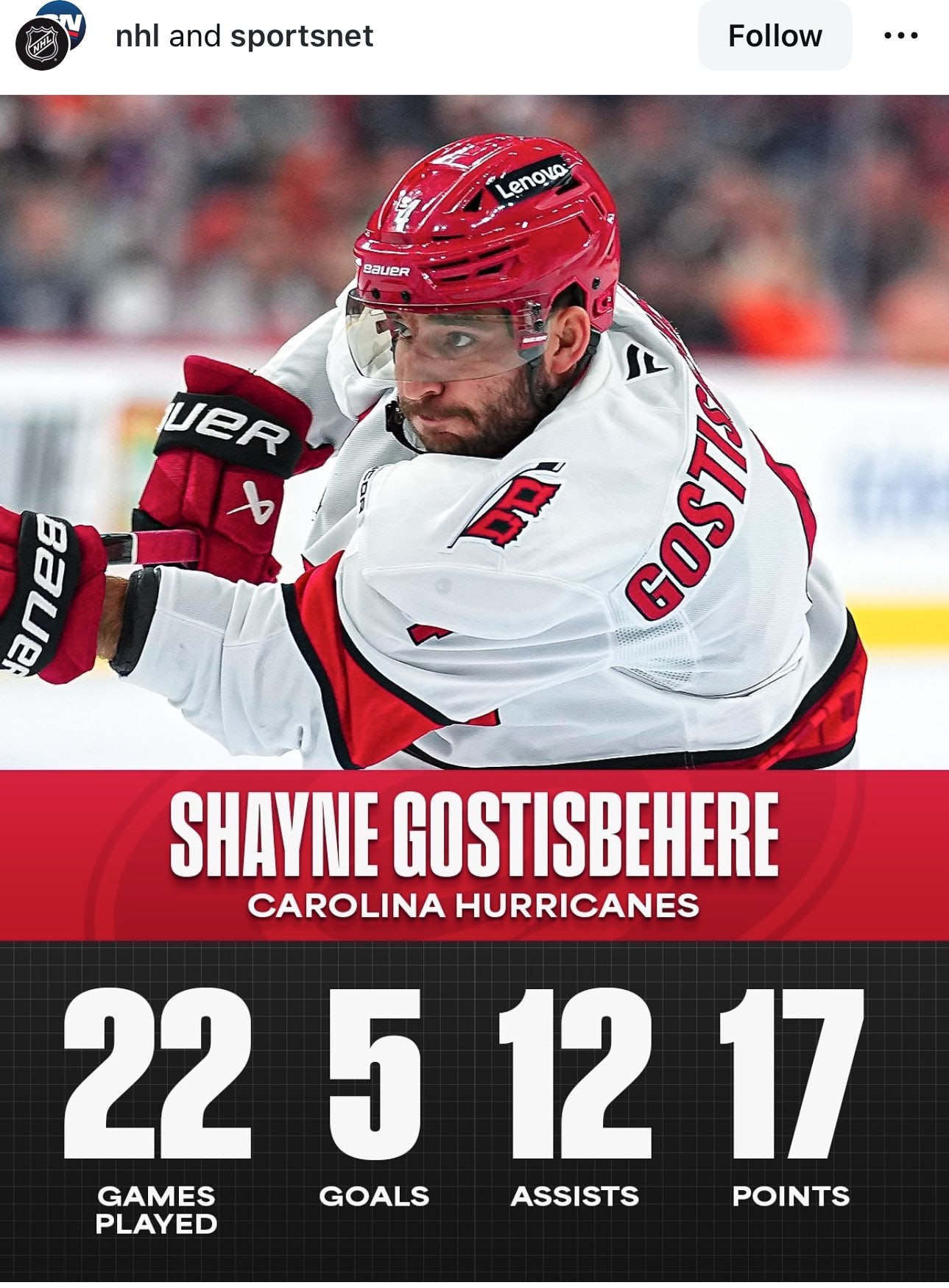 Разница в зарплате в 6 млн $ | Сетка — социальная сеть от hh.ru