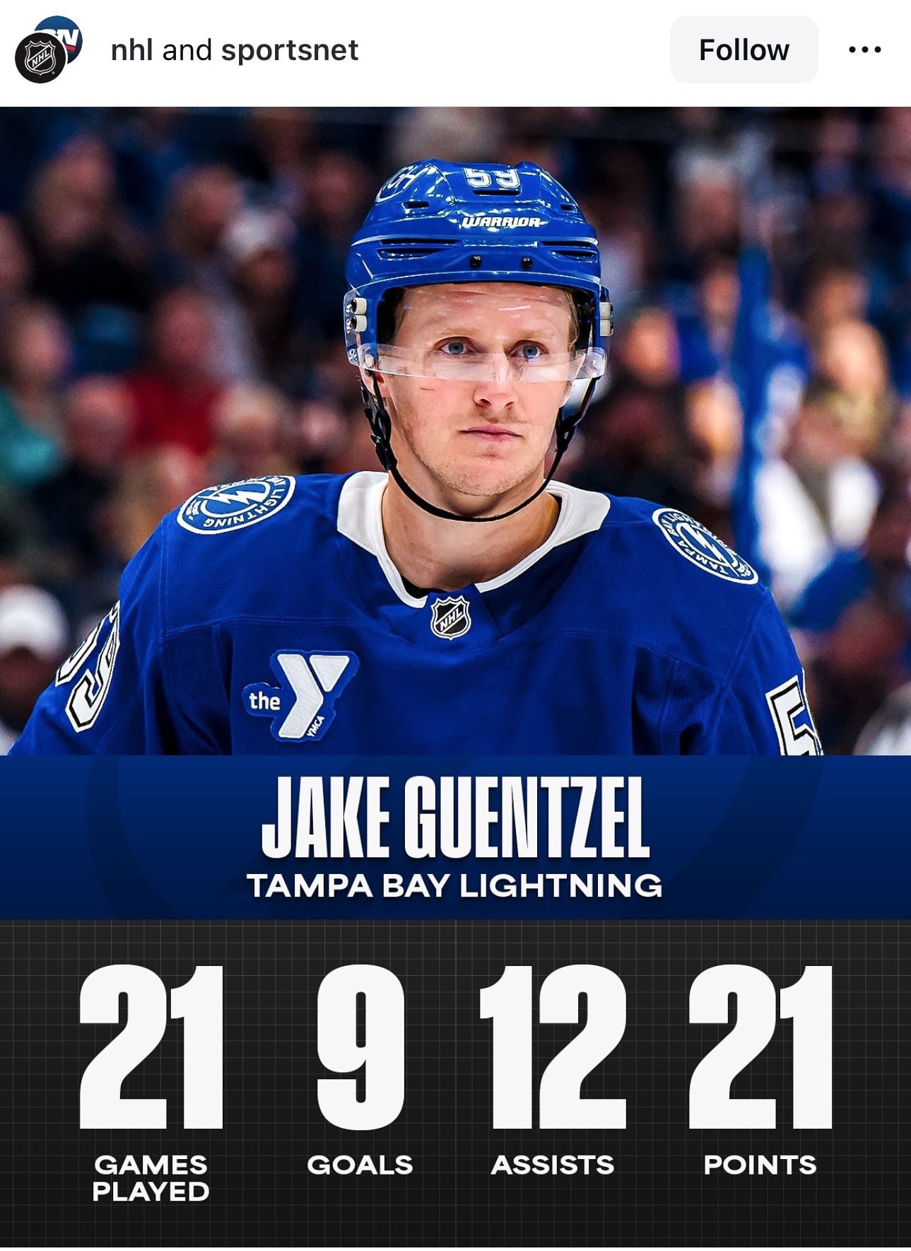 Разница в зарплате в 6 млн $ | Сетка — социальная сеть от hh.ru