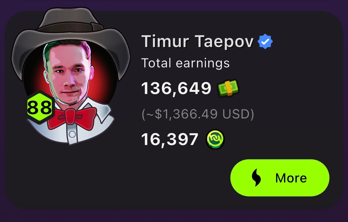 $675 – Итоги ноября на HypeHype
Ноябрь получился практически такой же, как октябрь. На скриншоте результат за два месяца | Сетка — социальная сеть от hh.ru