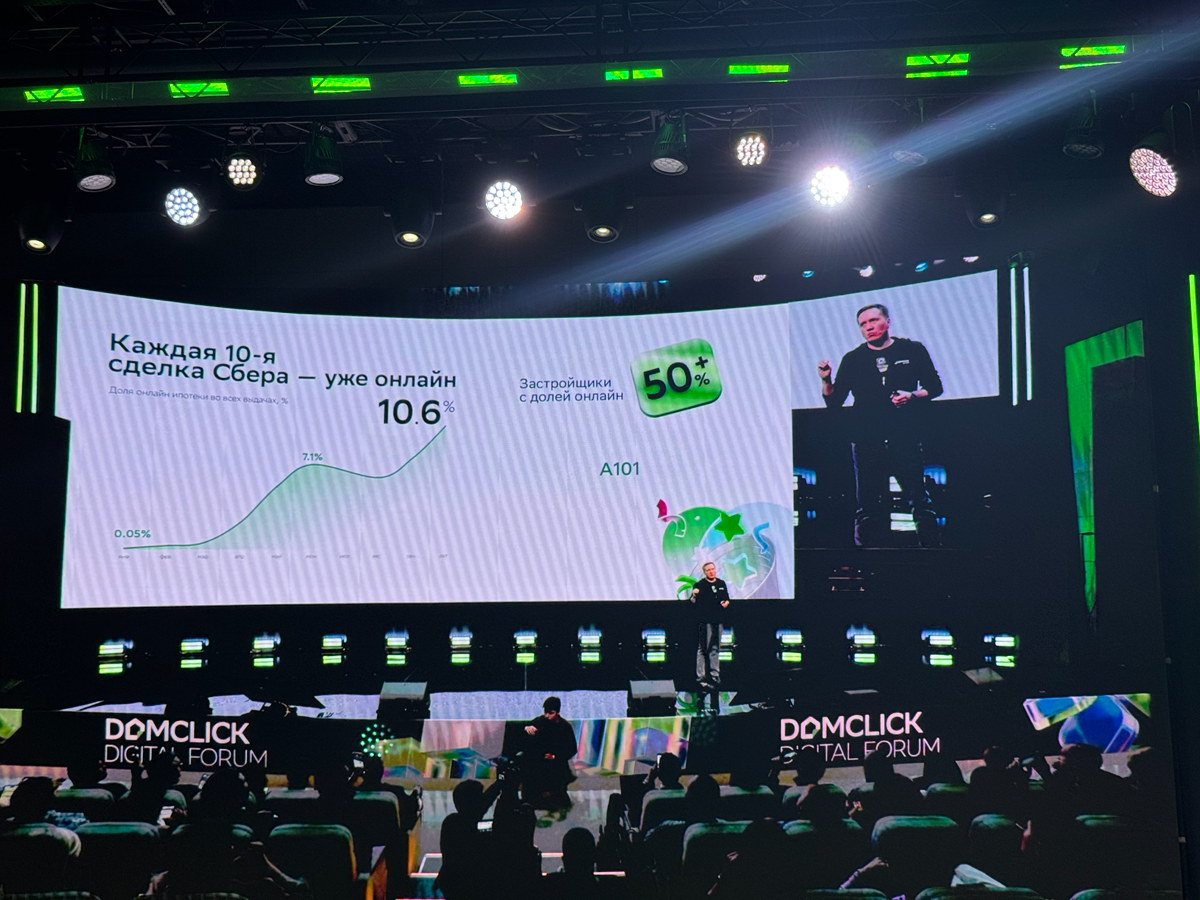 Сегодня посетил первый Domclick Digital Forum. | Сетка — социальная сеть от hh.ru