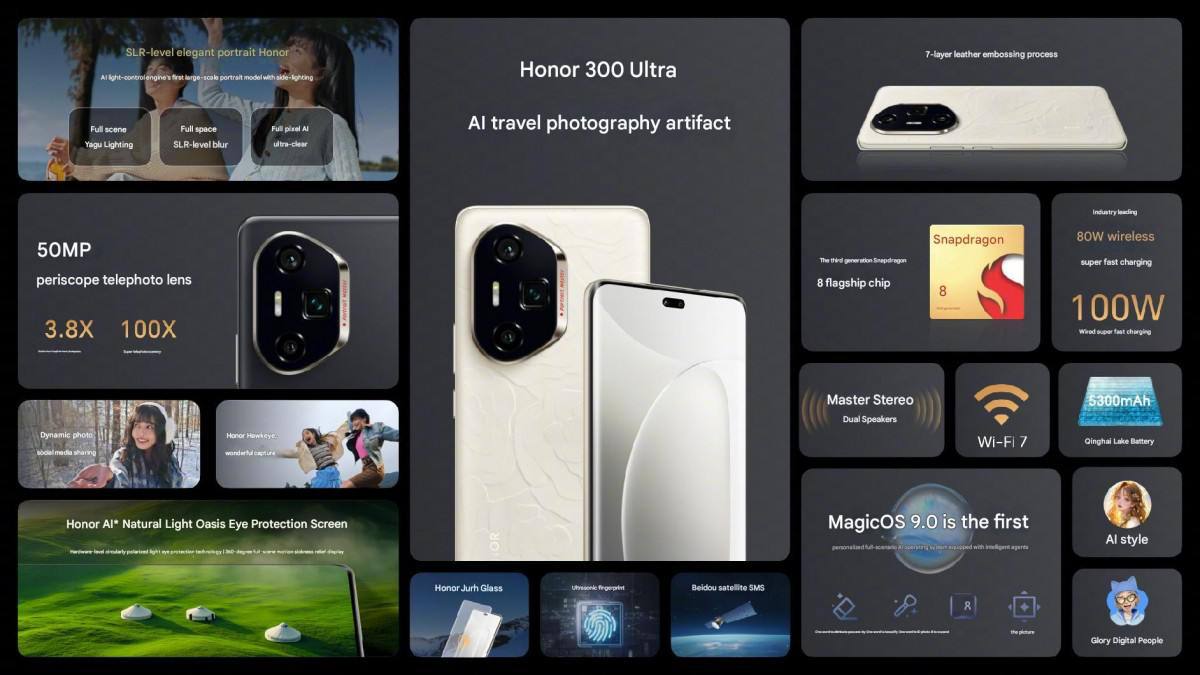Компания HONOR представила новый смартфон HONOR 300 Ultra с 50-мегапиксельной камерой-перископом, процессором Snapdragon 8 Gen 3 и уникальным дизайном | Сетка — социальная сеть от hh.ru