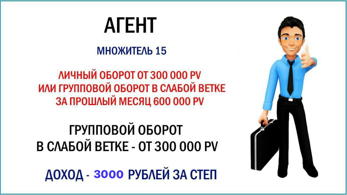 Вы потихонечку пробуете продукцию, знакомитесь с её качеством и эффективностью, покупаете в своём кабинете. А баллы на личном счёте все прибавляются и прибавляются | Сетка — социальная сеть от hh.ru
