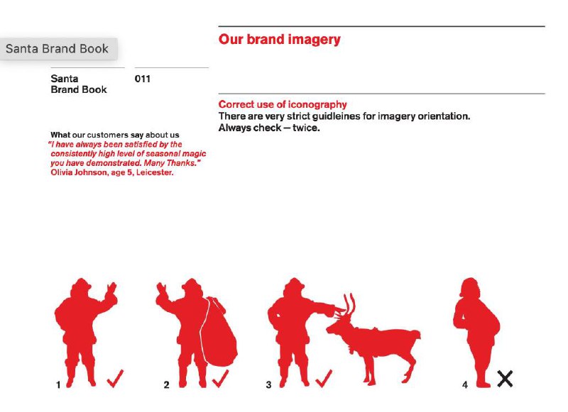 Идея
Почему это придумала не я? — именно такая мысль у меня возникла, когда я узнала о маркетологе из Бразилии, который решил стандартизировать Санта-Клауса, тот который раздаёт подарки и отвечает на ... | Сетка — социальная сеть от hh.ru
