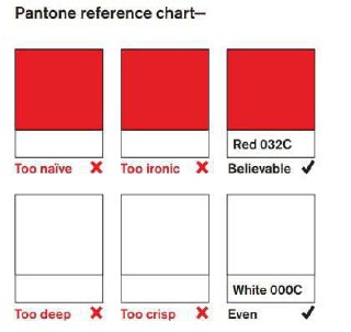 Идея
Почему это придумала не я? — именно такая мысль у меня возникла, когда я узнала о маркетологе из Бразилии, который решил стандартизировать Санта-Клауса, тот который раздаёт подарки и отвечает на ... | Сетка — социальная сеть от hh.ru
