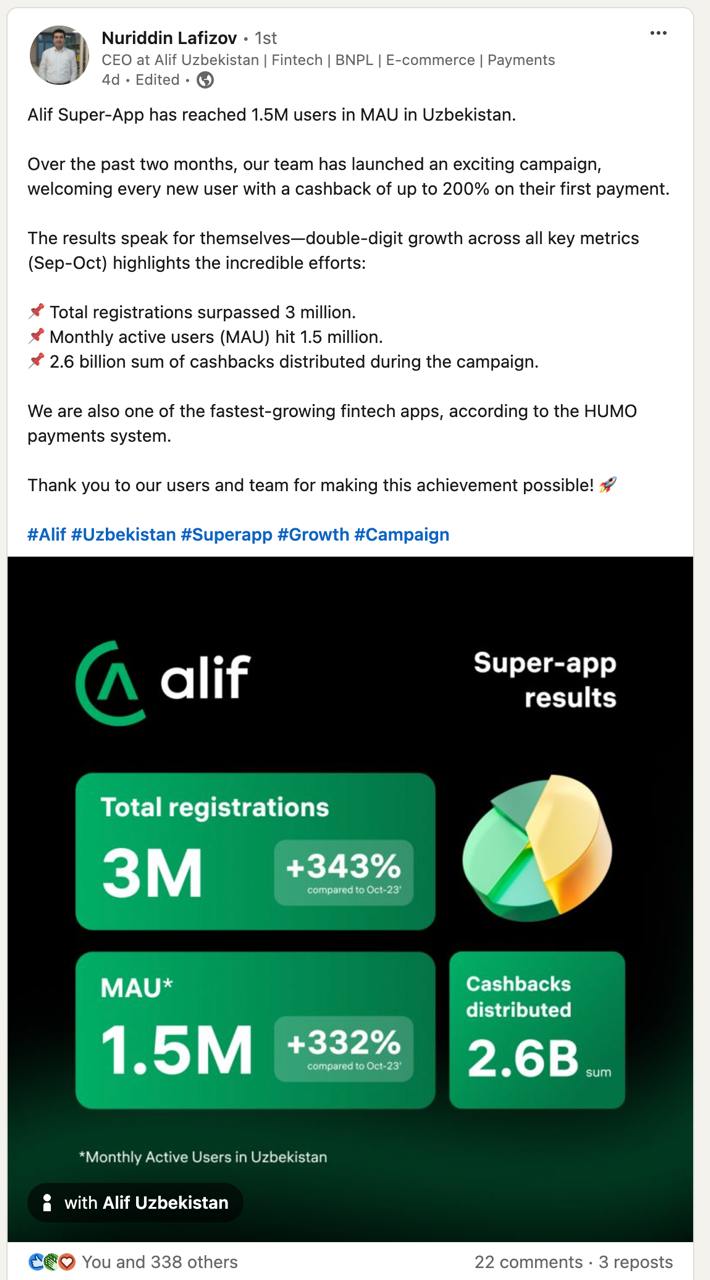 Зацените, как вырос Alif
CEO компании Нуриддин Лафизов поделился у себя в LinkedIn любопытными цифрами. 
Общее количество зарегистрированных пользователей выросло до 3 млн человек (+343%) | Сетка — социальная сеть от hh.ru