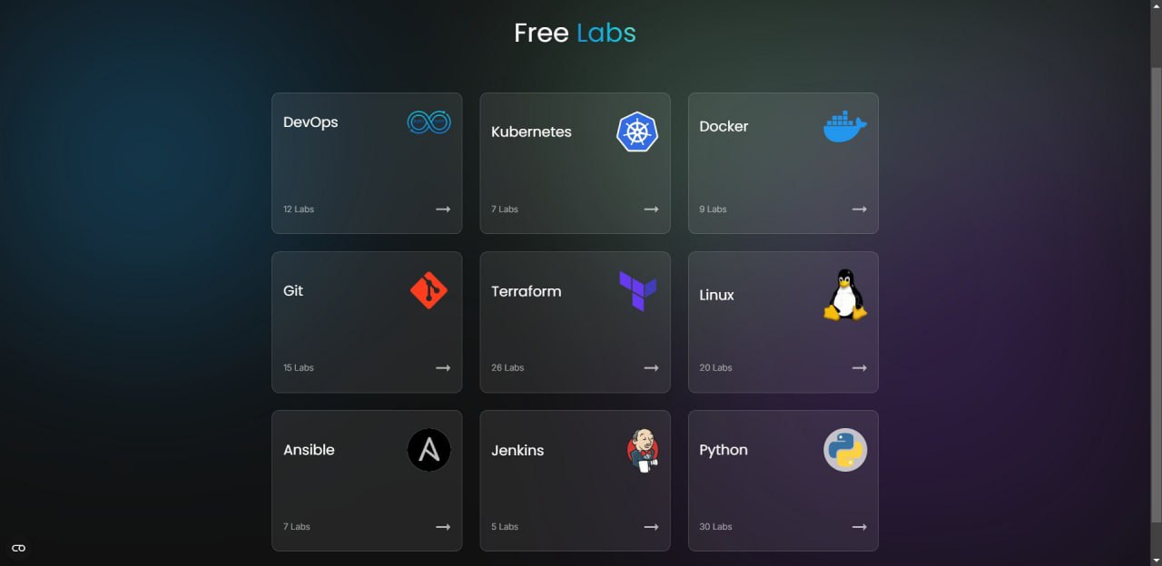 Free labs от KodeKloud по DevOps тематике
https://kodekloud.com/free-labs | Сетка — социальная сеть от hh.ru