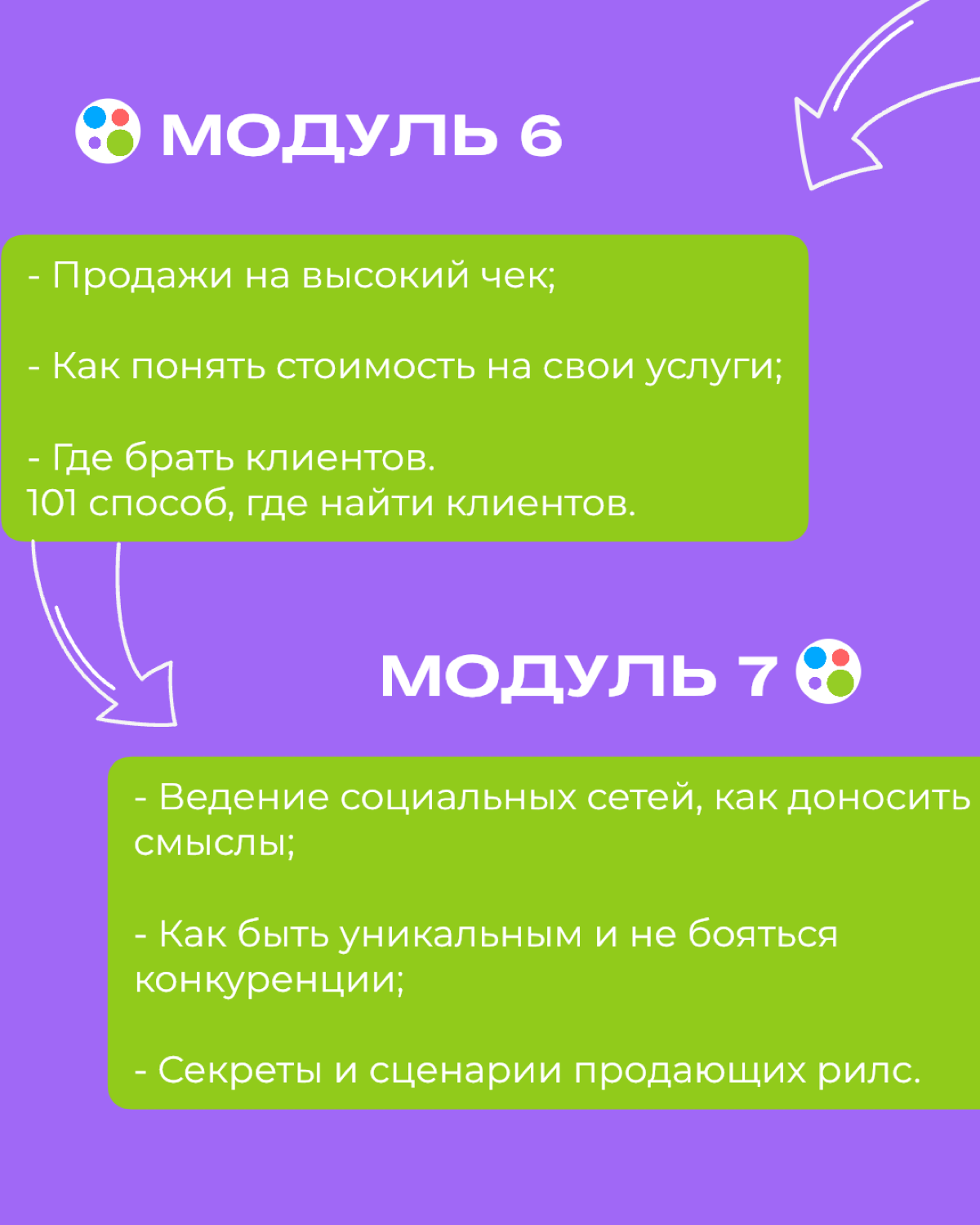 🎓Хотите освоить востребованную профессию и начать zарабатывать с Авито?
Тогда поехали
Формат обучения:
✅ Продолжительность: 1,5 месяца ;
✅ 7 модулей : от основ работы до простых кейсов;
✅ Созвоны 2 ра... | Сетка — социальная сеть от hh.ru