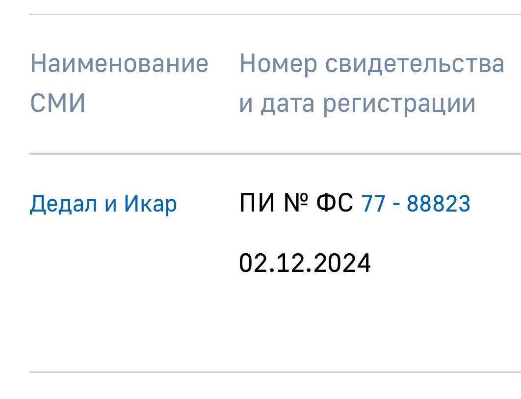 Новая веха развития нашего института. Научное издание получает все необходимые регистрации для ведения научной деятельности и передачи информации в массы 😼 #дедал #и #икар | Сетка — социальная сеть от hh.ru