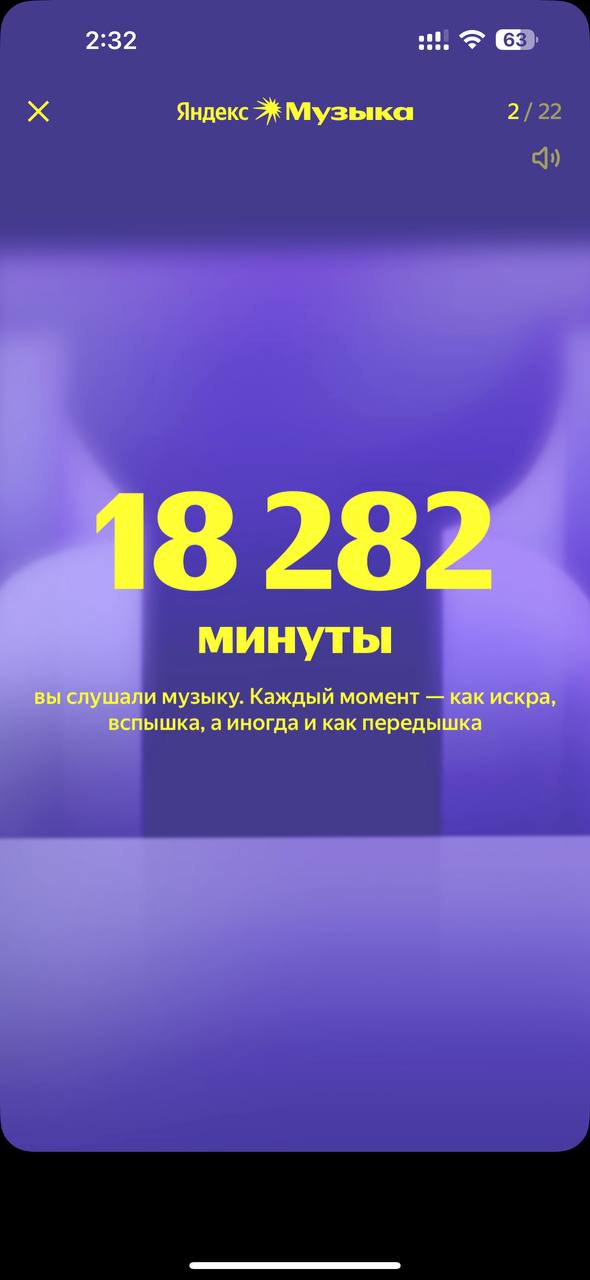 Итоги года от Яндекс Музыки | Сетка — социальная сеть от hh.ru
