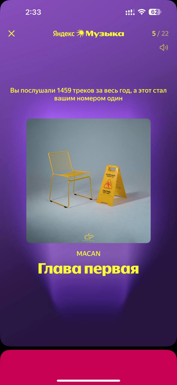 Итоги года от Яндекс Музыки | Сетка — социальная сеть от hh.ru