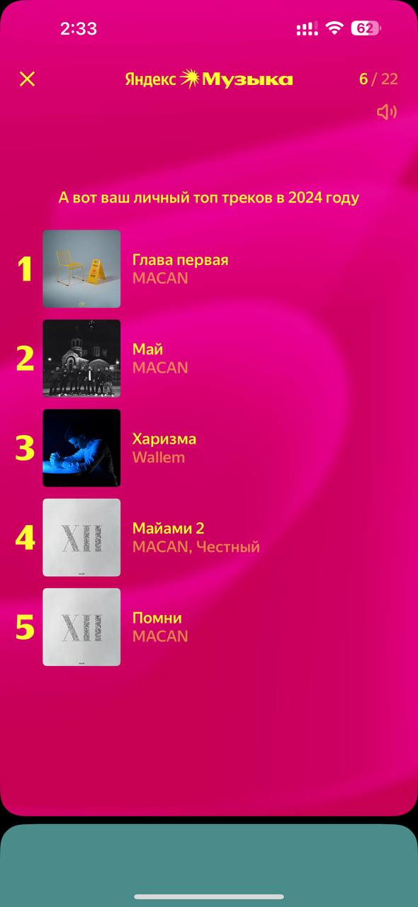 Итоги года от Яндекс Музыки | Сетка — социальная сеть от hh.ru