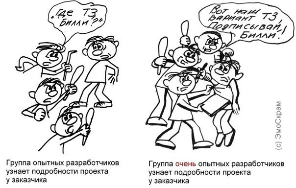 Без ТЗ результат ХЗ 🐒 | Сетка — социальная сеть от hh.ru