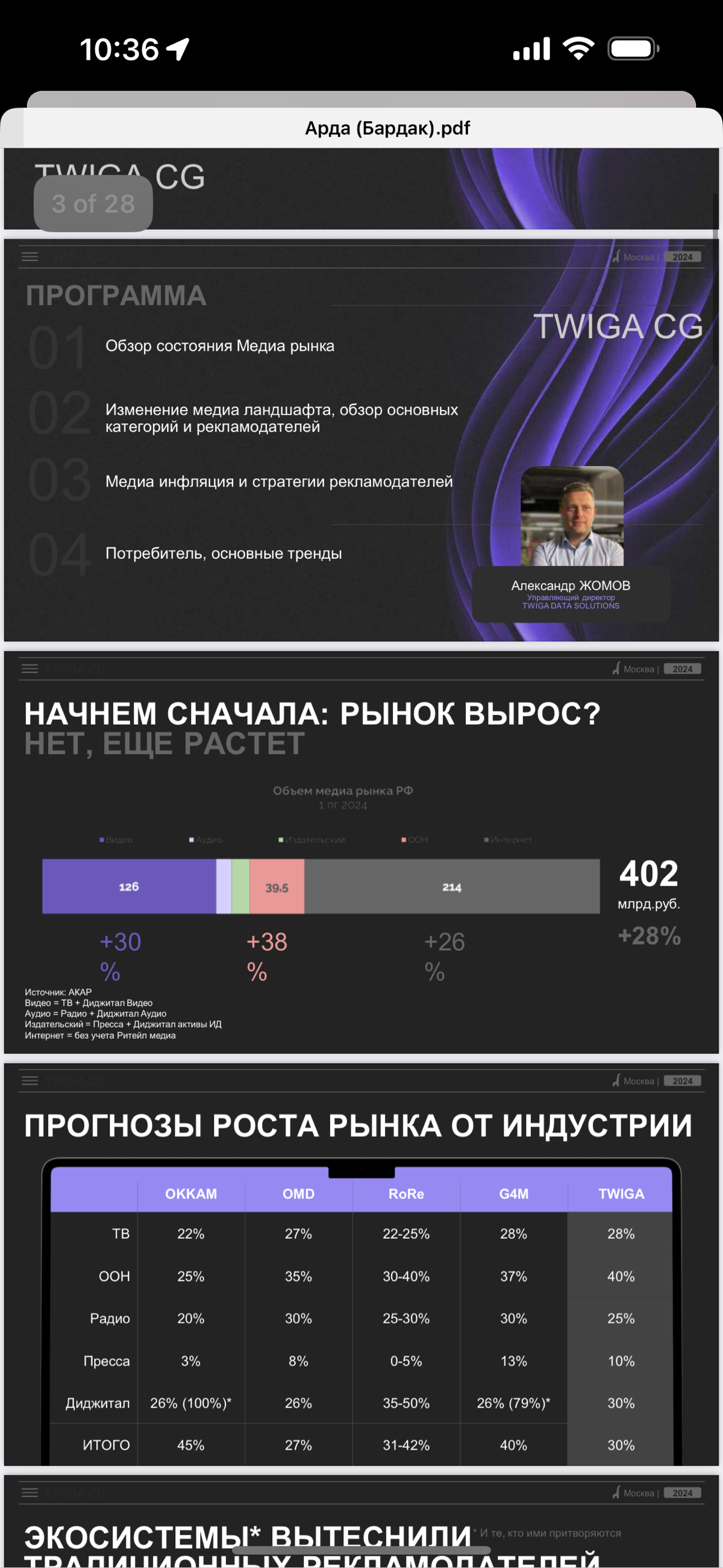 🔈 TWIGA CG, ARDA БARDAK 2024: Обзор трендов Медиа рынка. Как поставить цели на 2025 и достичь их?
В материале:
Полная презентация и другие эксклюзивные материалы - https://t | Сетка — социальная сеть от hh.ru