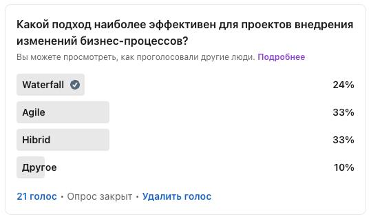 Неделю назад организовал опрос на своей странице LinkedIn. Я хотел узнать, какие подходы чаще работают для проектов изменения бизнес-процессов в организации | Сетка — социальная сеть от hh.ru