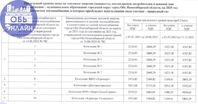 ↗ vk.com
Подробнее на https://vk.com/ob.gorod
#городобь #городобьонлайн #толмачево | Сетка — социальная сеть от hh.ru