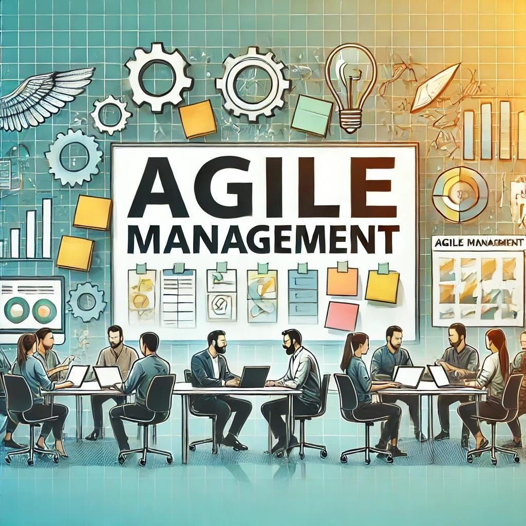 Каким будет Agile через 20 или 50 лет? 👩🏼‍💻😱
🙌🏻Позволила себе поразмышлять на эту тему, делитесь своим мнением в комментариях! ⬇️
Представим, что через 20 лет Agile станет не просто способом работы, а... | Сетка — социальная сеть от hh.ru