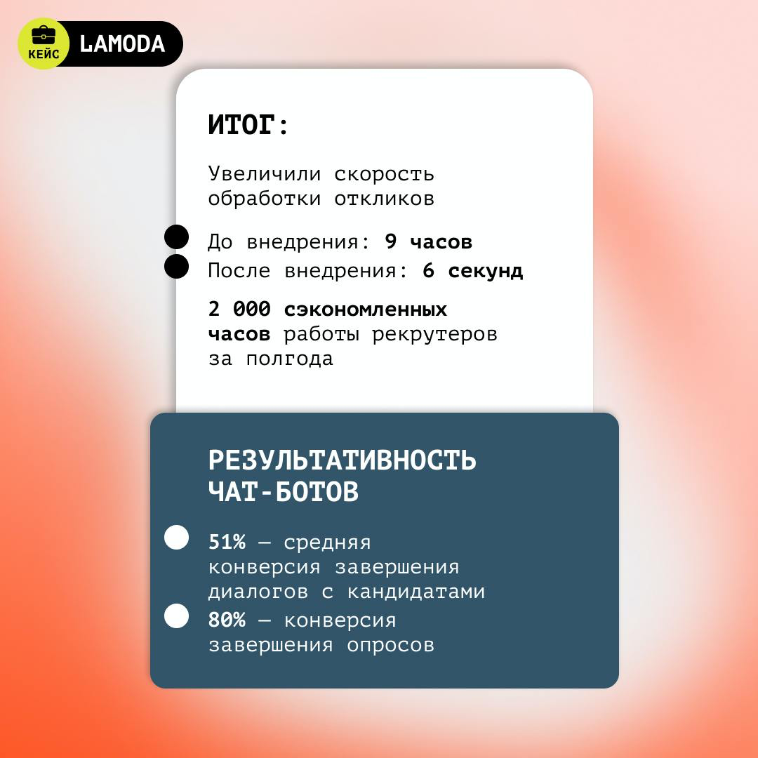 🙆‍♂️ Когда кандидатов становится оооочень много, а время на каждого ограничено, HR-командам приходится паниковать искать новые решения | Сетка — социальная сеть от hh.ru