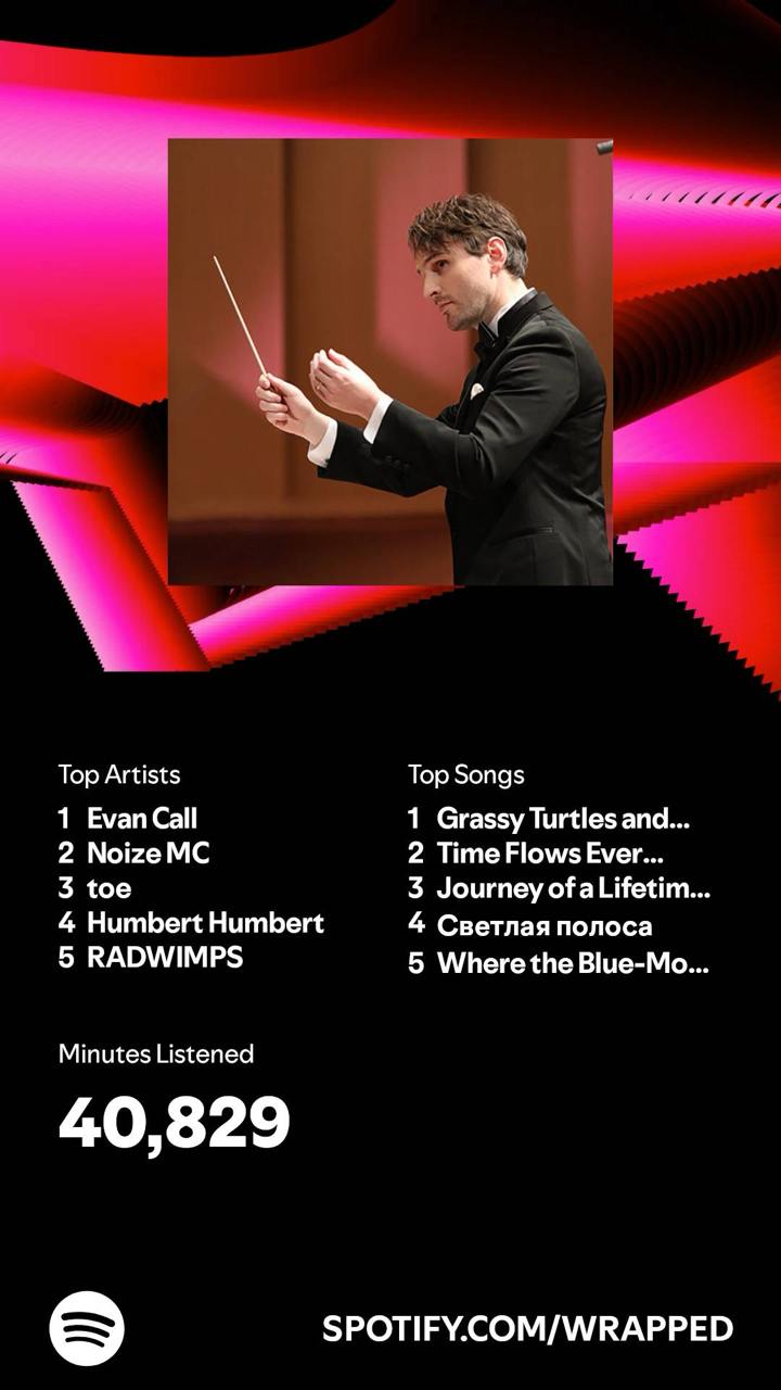А вы знали, что мое любимое аниме — «Фрирен»? Нет? А вот Spotify явно в курсе.
P.S. Я просто люблю работать под инструментальную музыку, отсюда в топе и toe, и Evan Call | Сетка — социальная сеть от hh.ru