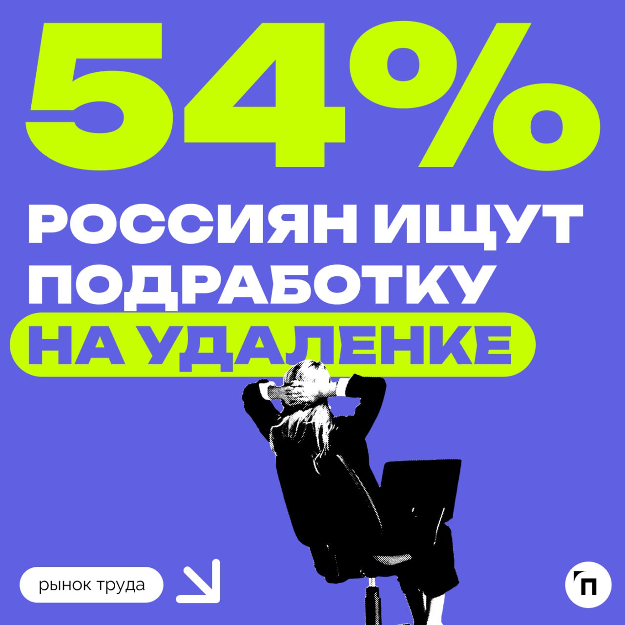 🤨 Популярна ли подработка среди россиян?
Сервисы Работа.ру и «Подработка» провели исследование и выяснили, в каком формате подработка наиболее популярна среди россиян | Сетка — социальная сеть от hh.ru