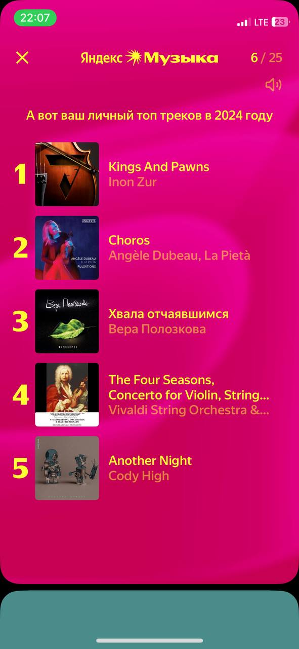 Рассказывайте, что весь год шептало вам в уши?
Сегодня без серьезностей ☺️ | Сетка — социальная сеть от hh.ru