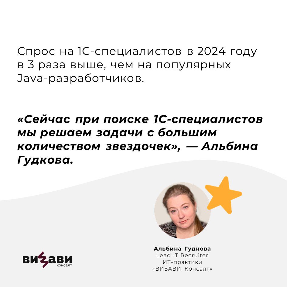 👌28 ноября мы провели вебинар. Обсудили особенности и проблематику рынка найма 1С, а также то, что важно учесть при подборе 1С-специалистов в следующие несколько лет | Сетка — социальная сеть от hh.ru