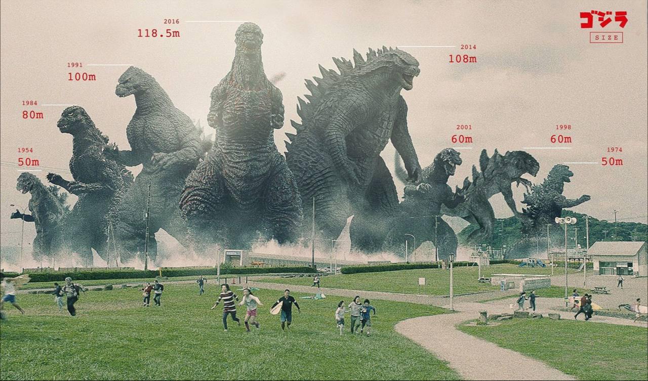 Как менялся рост «Годзиллы» в разных частях франшизы🐊 | Сетка — социальная сеть от hh.ru