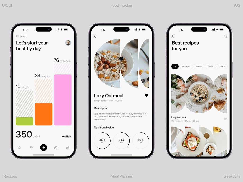 😍 Подборка UI от Geex Arts
#вдохновени #дизайн #uxui #figma
❤️ Чат дизайнеров | Сетка — социальная сеть от hh.ru