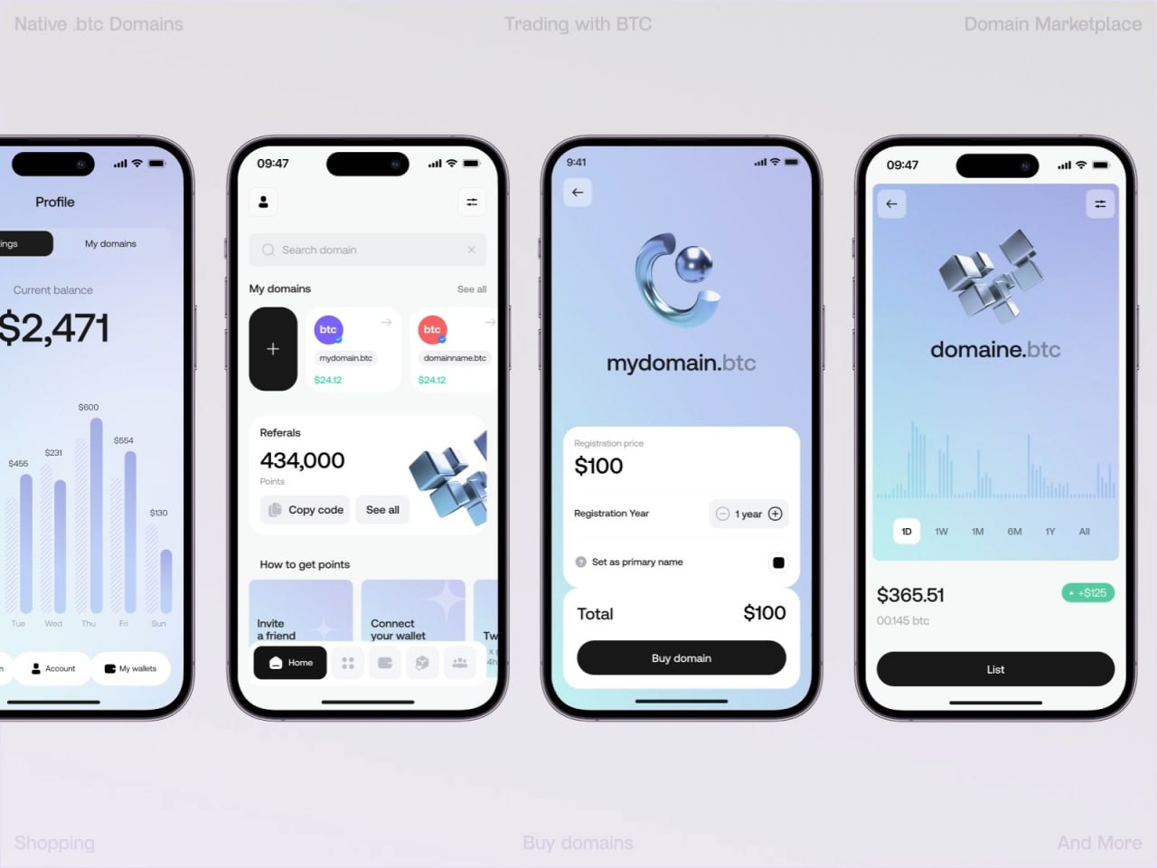 😍 Подборка UI от Geex Arts
#вдохновени #дизайн #uxui #figma
❤️ Чат дизайнеров | Сетка — социальная сеть от hh.ru