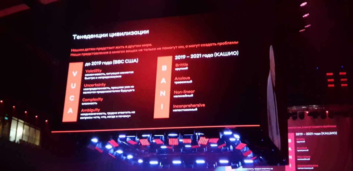 Посетила Альфа Конфу.
С открытым ртом всем залом слушали Алексея Ситникова. Он, как всегда, обо всем от денег до здоровья | Сетка — социальная сеть от hh.ru