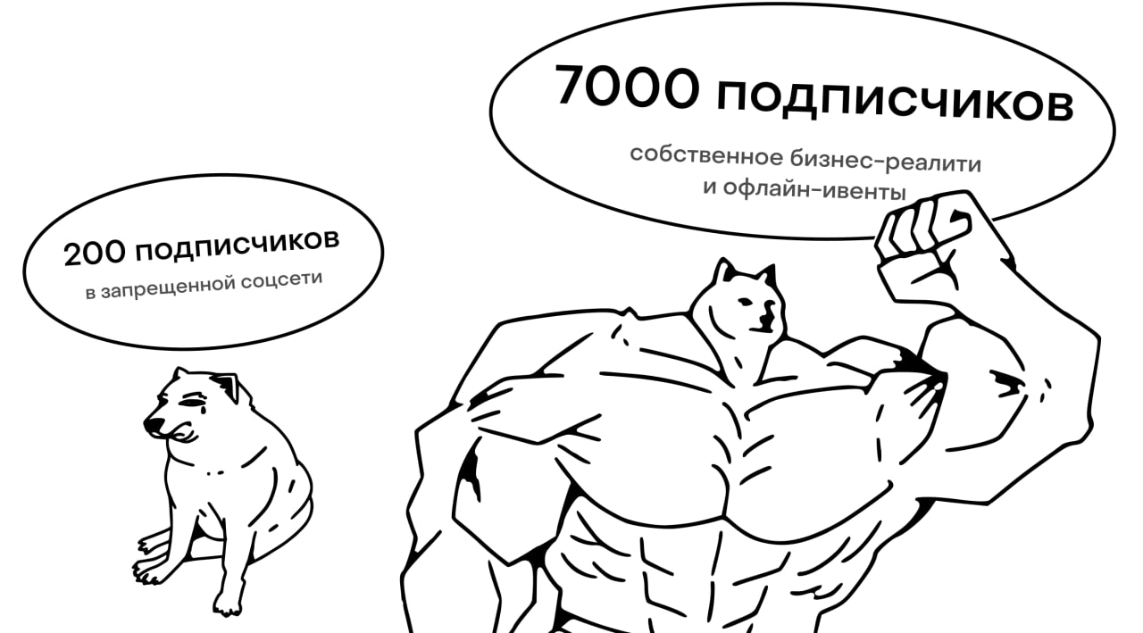 Настойка на маркетинге 🍷
Представьте: перед вами задача — развить ТГ-канал агентства | Сетка — социальная сеть от hh.ru