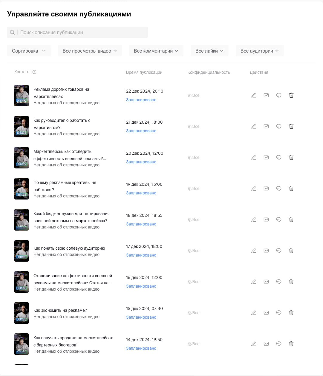 Несколько десятков раз я пытался записывать вертикальные видео, больше чем штук 5 не получалось и потом я умирал в монтаже. 
Решил попробовать снова - побил рекорд, аж целых 18 штук снял | Сетка — социальная сеть от hh.ru