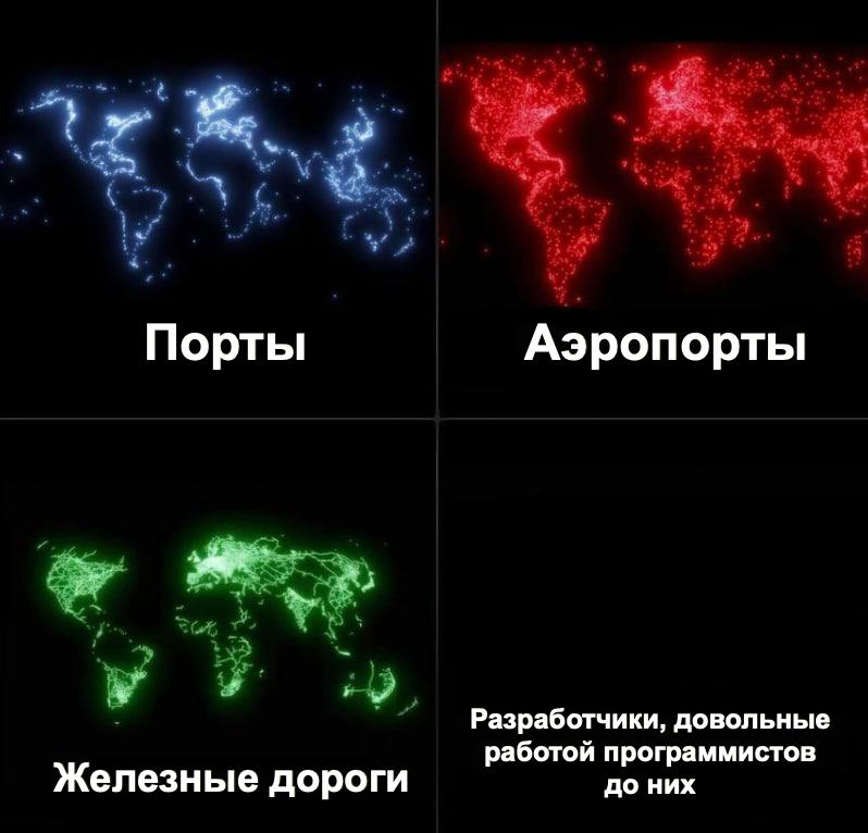 Сетка — социальная сеть от hh.ru