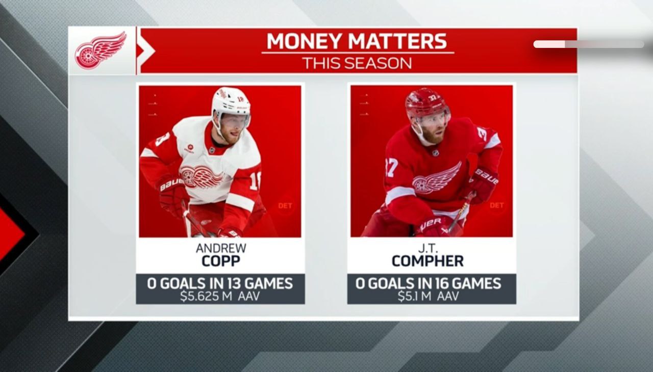 🚘 А есть, где почитать про Айзеплан?
Ну, так и задумано было или что-то всё же идёт не так, но никто с этим ничего не делает?
На старте этого сезона меня смущает бездействие Айзермана и Барри Тротца | Сетка — социальная сеть от hh.ru