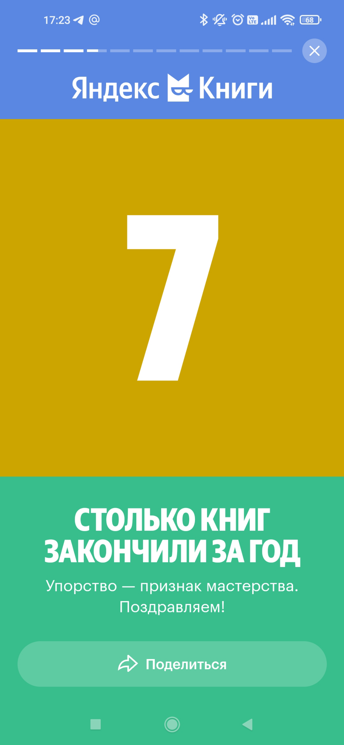 Яндекс Книги сегодня выдал статистику по моему чтению за 2024 год | Сетка — социальная сеть от hh.ru