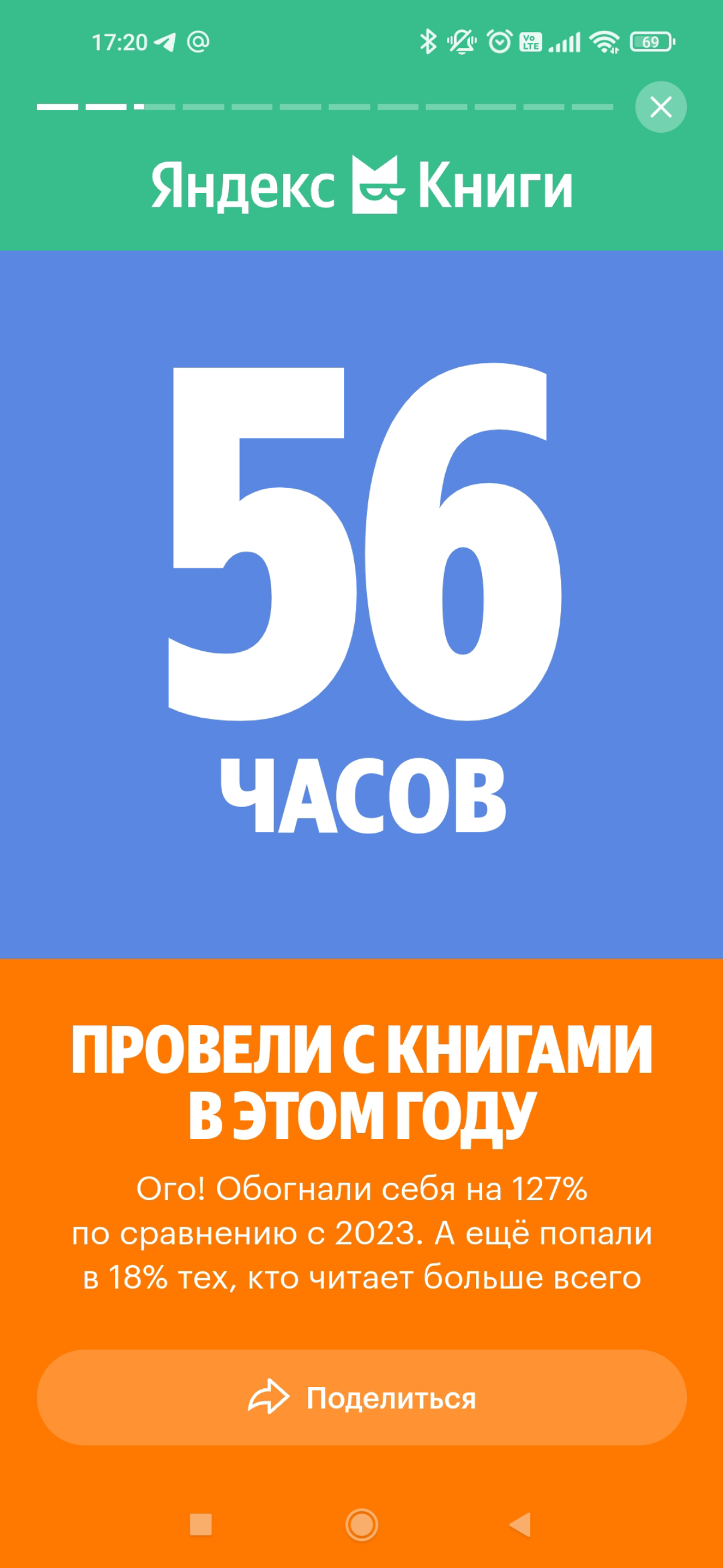 Яндекс Книги сегодня выдал статистику по моему чтению за 2024 год | Сетка — социальная сеть от hh.ru