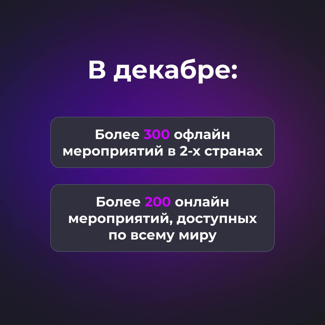 🚀Новый этап развития экосистемы SPACE.
Мы запустили SPACE Pass — инновационный пропуск в твоём телефоне, созданный для объединения десятков тысяч людей, стремящихся прожить свою лучшую жизнь | Сетка — социальная сеть от hh.ru