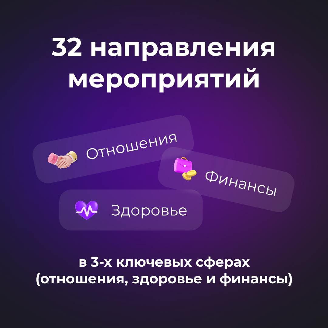 🚀Новый этап развития экосистемы SPACE.
Мы запустили SPACE Pass — инновационный пропуск в твоём телефоне, созданный для объединения десятков тысяч людей, стремящихся прожить свою лучшую жизнь | Сетка — социальная сеть от hh.ru