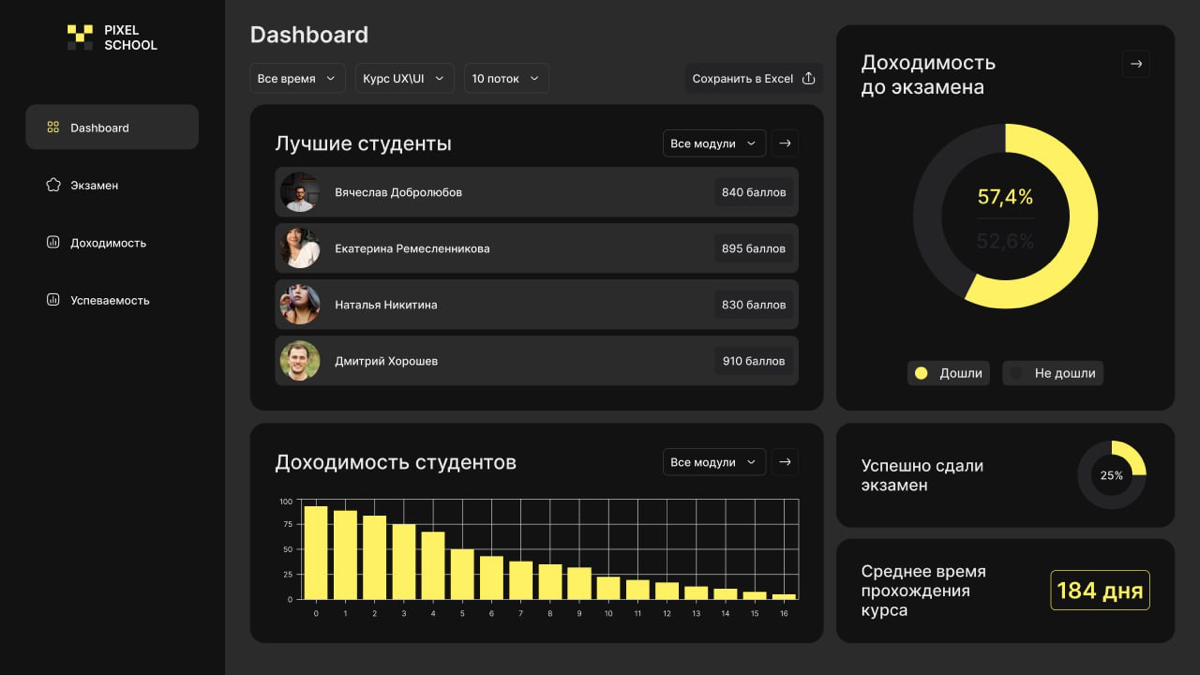Что делать, когда нет клиентов? А "сарафанка" давно перегорела
Так происходит по причине того, что вы:
➡️не оформляете или не пополняете свое портфолио
➡️перестаете вести свои свои соц | Сетка — социальная сеть от hh.ru