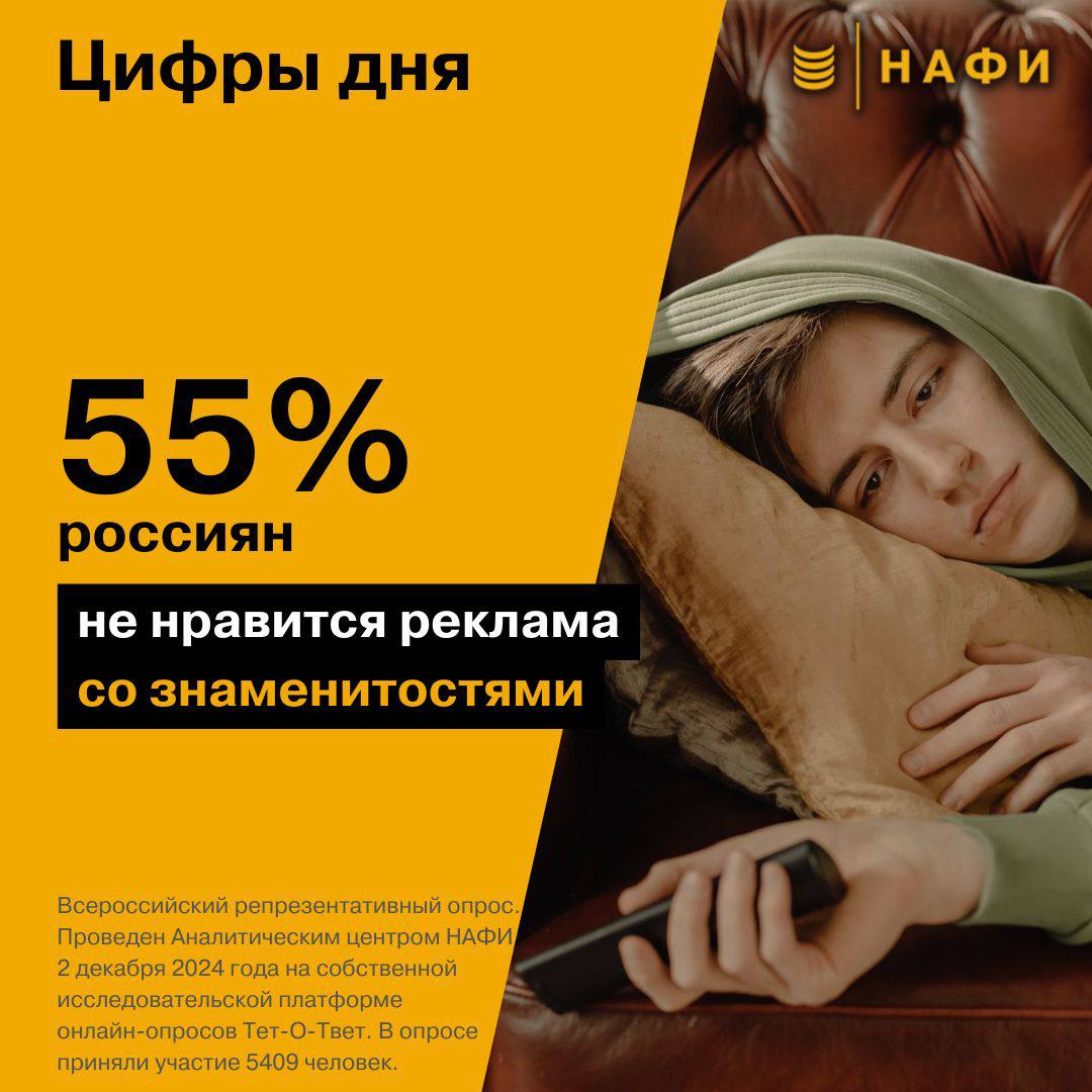 ⚡️ По данным НАФИ, больше половины россиян (54%) холодно относятся к рекламе со знаменитостями
🔣 Это что на 6 пунктов больше, чем в 2023 году | Сетка — социальная сеть от hh.ru