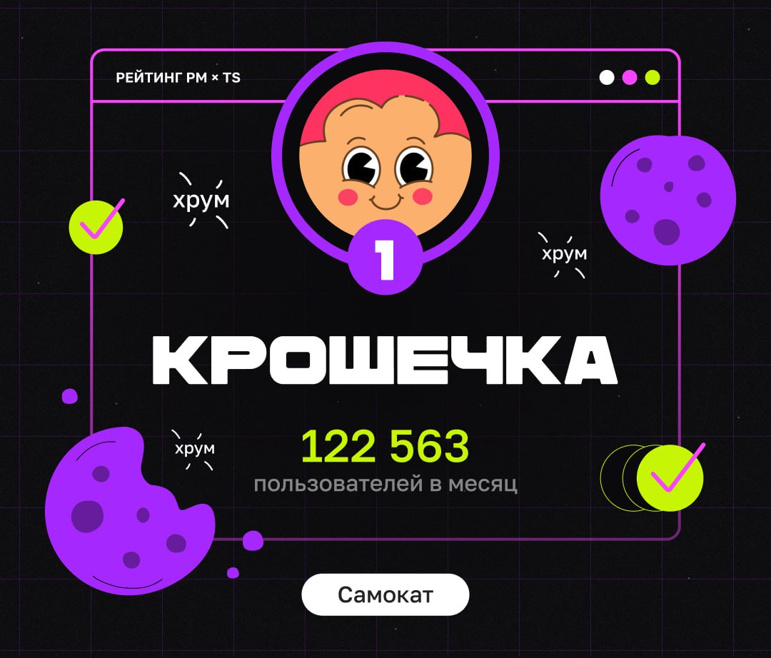 ЛУЧШИЕ MINIAPPS НОЯБРЯ
Всем привет, это Бодя, и мы продолжаем искать лучшие проекты от компаний и агентств в Telegram MiniApps 🔥
Ноябрь ожидаемо меньше нас удивил громкими проектами, особенно на фоне ... | Сетка — социальная сеть от hh.ru