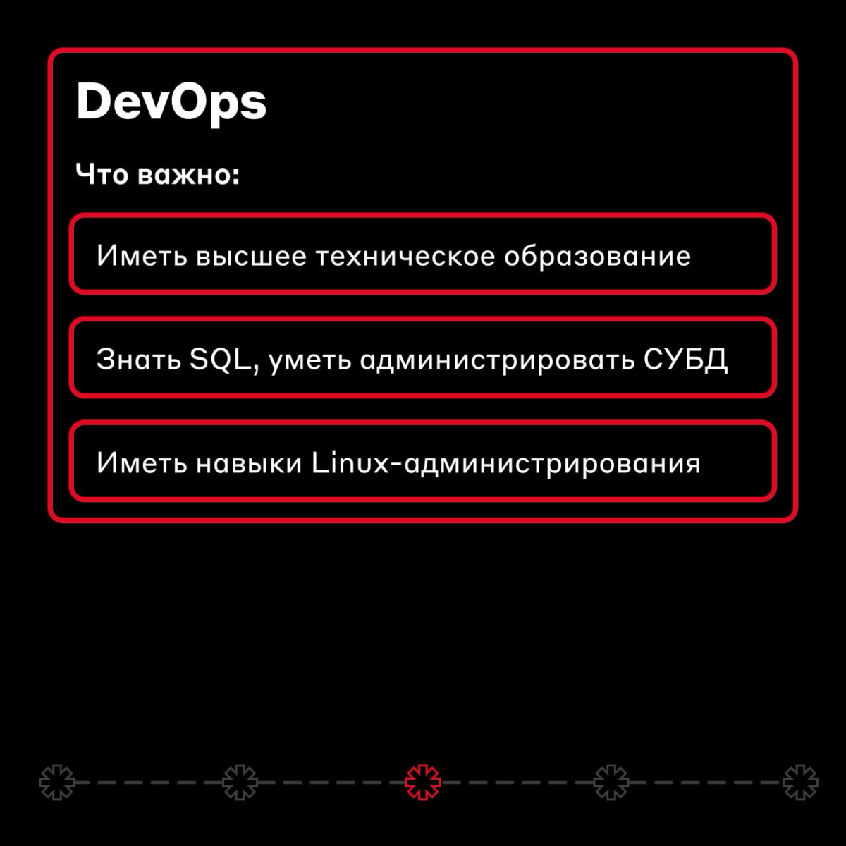 Новые вакансии 🥂
🔴 Системный аналитик — откликнуться

🔴 Аналитик 1С — откликнуться

🔴 DevOps — откликнуться

🔴 Руководитель проектов — откликнуться

🔴 Дизайнер цифровых продуктов — откликнуться

#вака... | Сетка — социальная сеть от hh.ru